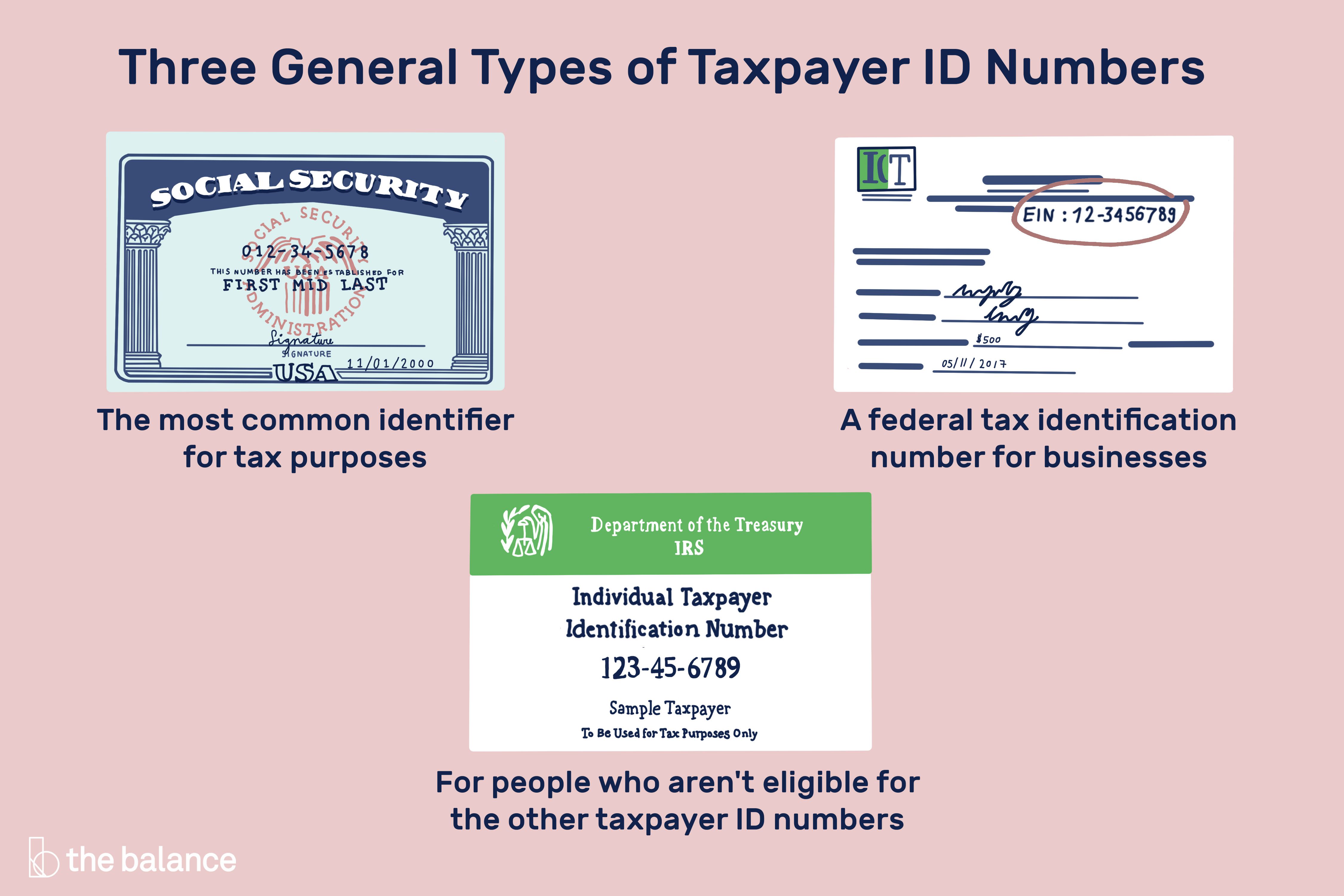 facility tax id number lookup